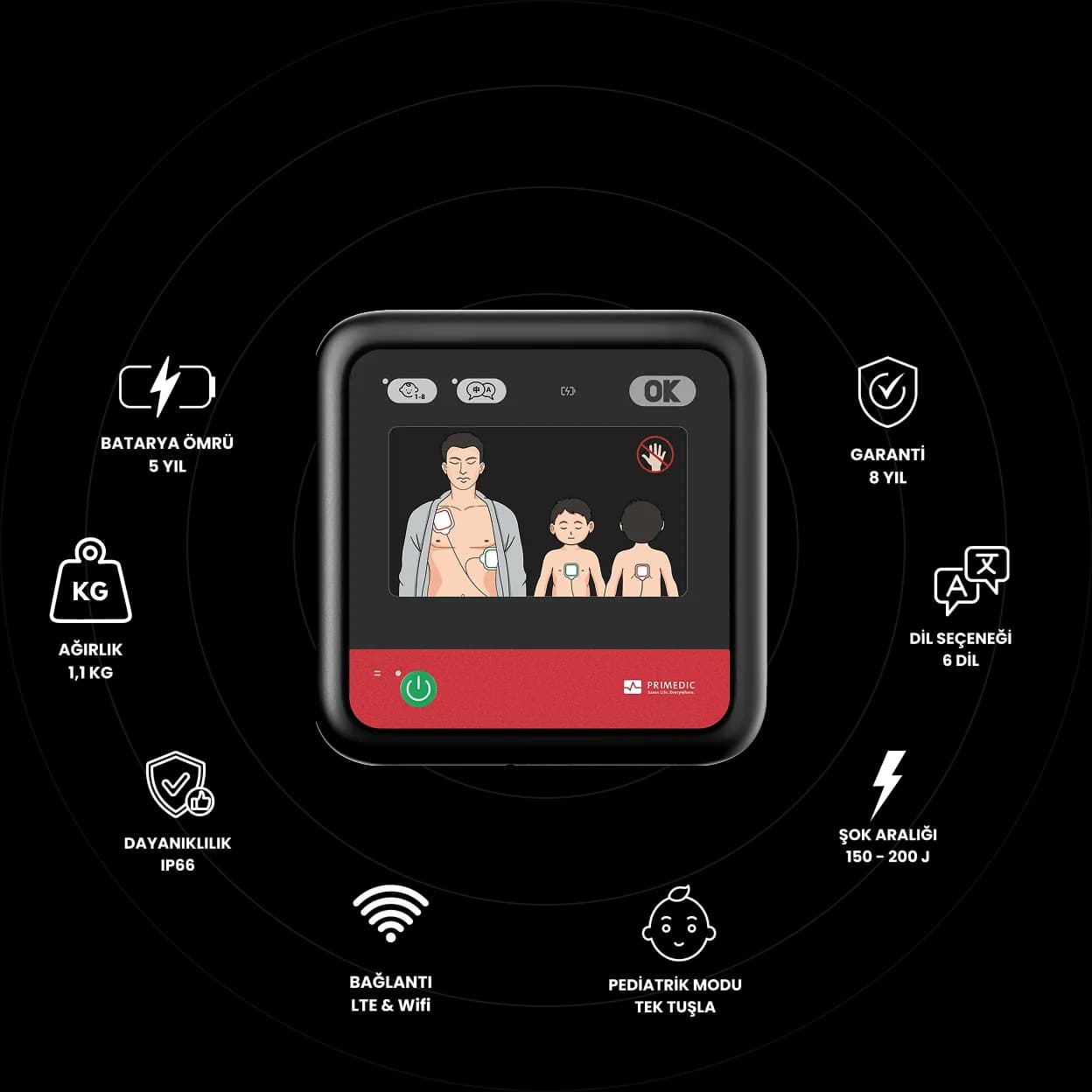 HeartSave myPAD — kompakt defibrilatör cihazı: LTE & Wifi bağlantı, CPR geri bildirimi, IP66 dayanıklılık, 1.1 kg, 5 yıl batarya, pediatrik mod